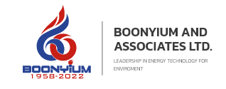 BOONYIUM